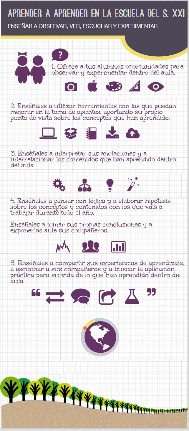 infografia_aprender_aprender
